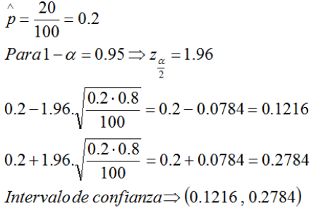 Problema resuelto