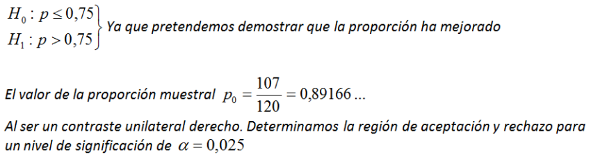 Ejemplo resuelto