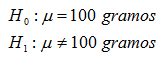 Planteamiento de hipótesis  ejemplo 1