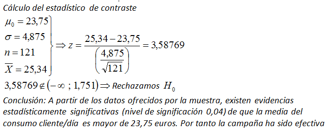 Ejemplo resuelto