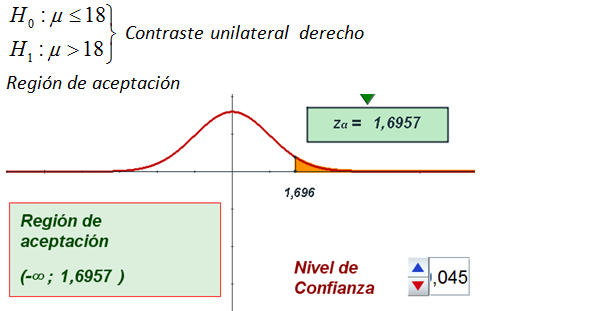 Ejemplo resuelto error beta