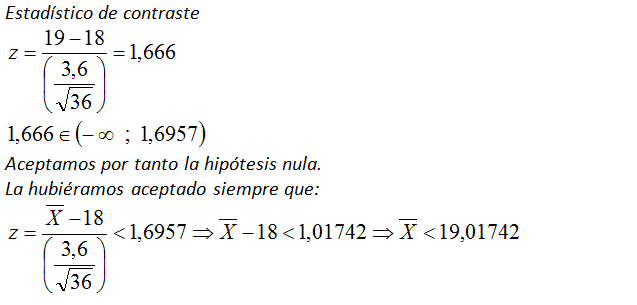 Ejemplo resuelto error beta