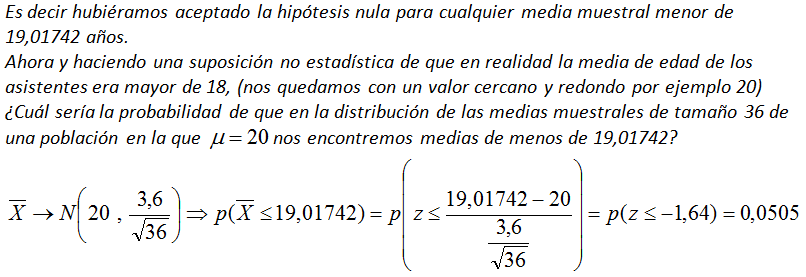 Ejemplo resuelto error beta