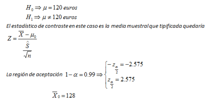 Problema resuelto