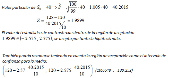 Problema resuelto