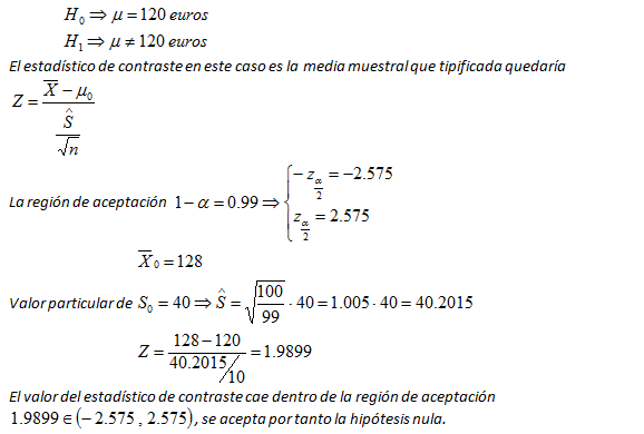 Problema resuelto