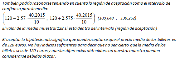 Problema resuelto