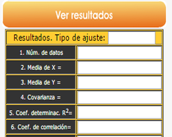 Resultados