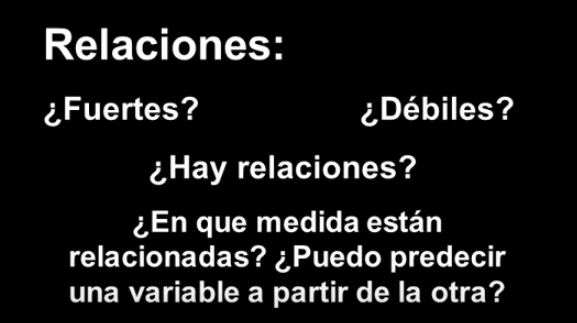Correlación