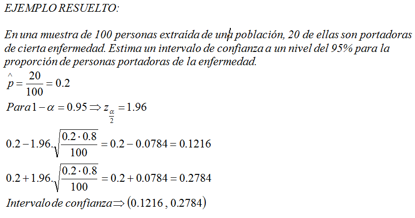 Problema resuelto