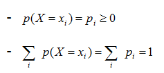 Propiedades de una función de probabilidad Propiedades de una función de probabilidad