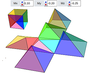 Punto ubicado en el interior del cubo, descomposición en seis pirámides