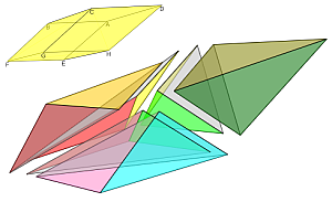 Partición no prismática de un romboedro en seis pirámides de base triangular.