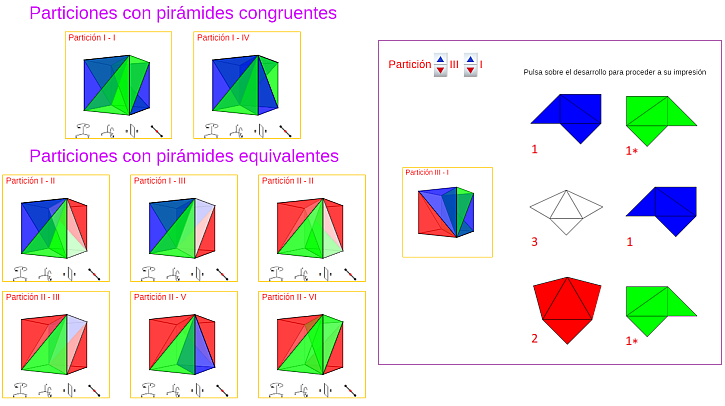 Partición del cubo. Desarrollos.