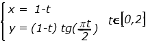 trisectriz