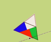 indice
