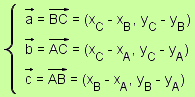 vectores