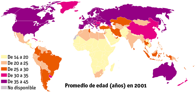 Estudio de edad media de población mundial