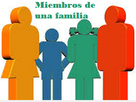 Integrantes de una familia