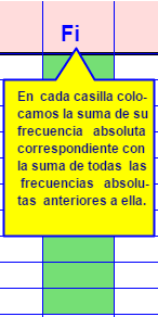 Columna de frecuencia acumulada