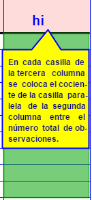 Columna frecuencia relativa atributos