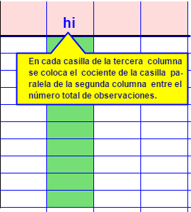Frecuencia relativa