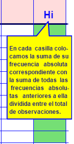 Columna de frecuencia relativa acumulada