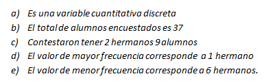 Problema 1