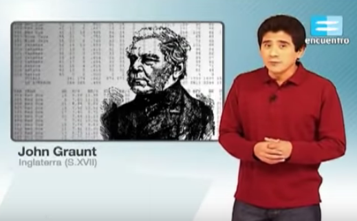 Historia de la Estadística
