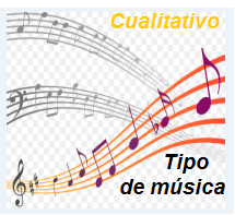 Carácter cualitativo