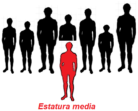 Media aritmética