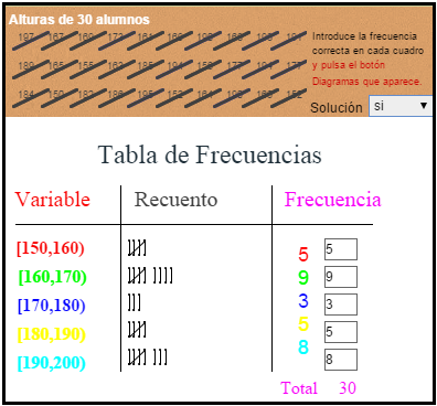 Ejercicio de agrupación de datos en intervalos