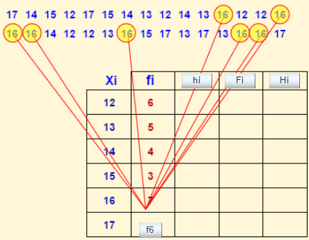 Ejemplo de tabulación de variable discreta