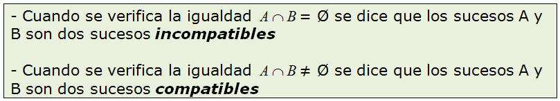 Caracterización compatibilidad
