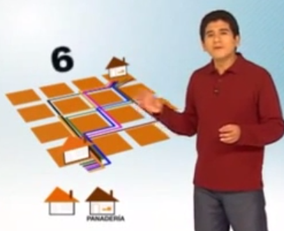 Vídeo introducción a la combinatoria parte I