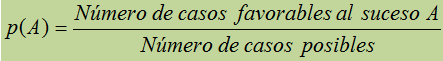 Fórmula de Laplace