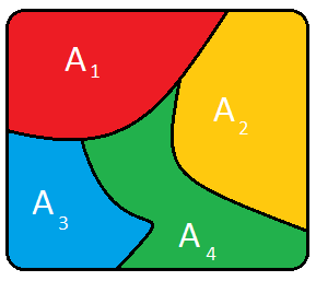 Definición de sistema completo