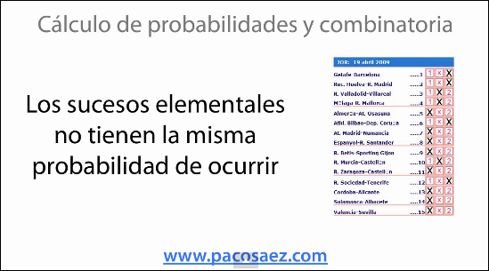 Vídeo probabilidad de Laplace