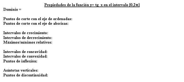 Cuadro de texto: Propiedades de la funcin y= tg  x en el intervalo [0,2p]
Dominio =

Puntos de corte con el eje de ordenadas:			
Puntos de corte con el eje de abscisas:											
Intervalos de crecimiento:					
Intervalos de decrecimiento:				
Mximos/mnimos relativos:				

Intervalos de concavidad:
Intervalos de convexidad:
Puntos de inflexin:

Asntotas verticales:
Puntos de discontinuidad:

