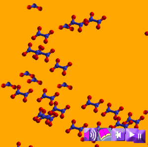 Simulación de una reacción química Escena
