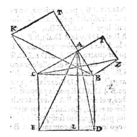 Demostración euclidiana del teorema de Pitágoras