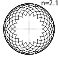 epicicloide 2.1