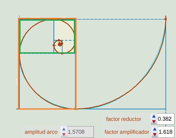 Sucesión de rectángulos áureos