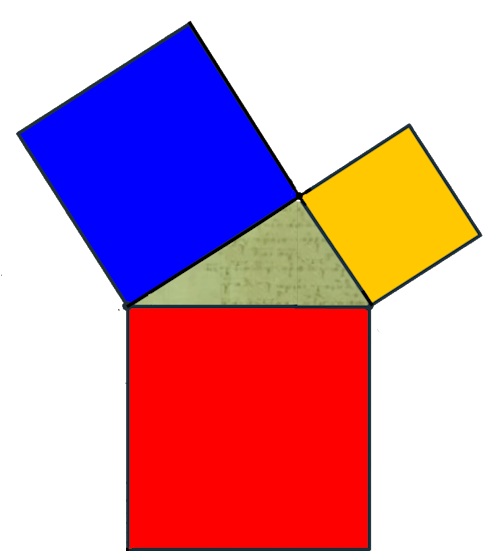 Teorema de Pitágoras