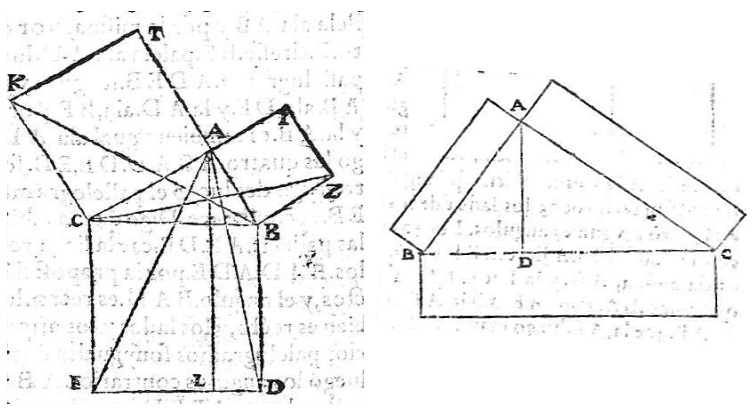 Generalización del Teorema de Pitágoras