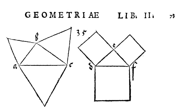 Generalización del Teorema de Pitágoras difundida por Durero