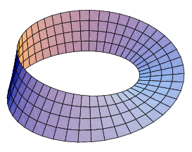 MobiusStrip-01