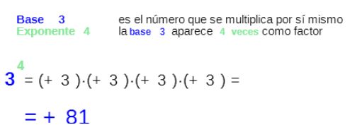 potencia1