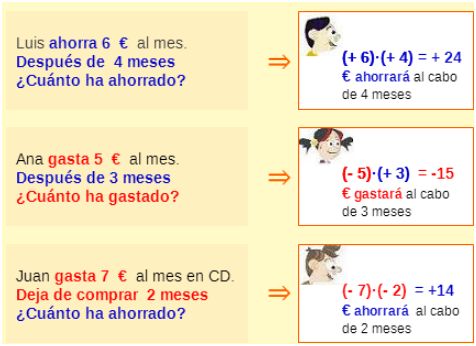 producto1
