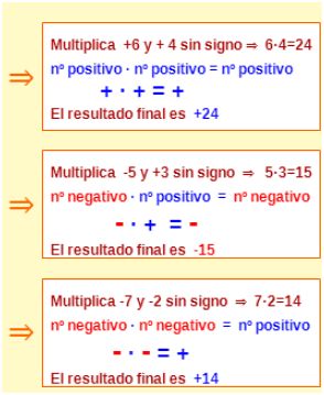producto2